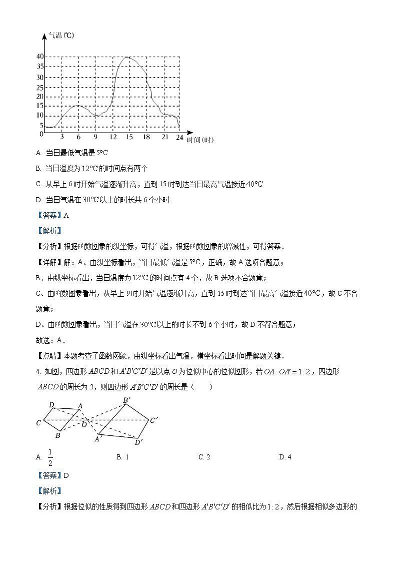 重庆市巴南区2022-2023学年九年级下学期3月月考数学试题（解析版）第2页