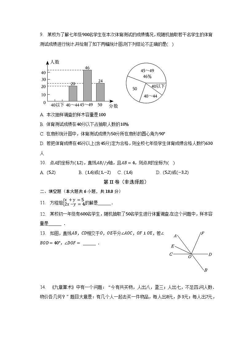 2022-2023学年辽宁省大连市高新园区七年级（下）期末数学试卷（含解析）02