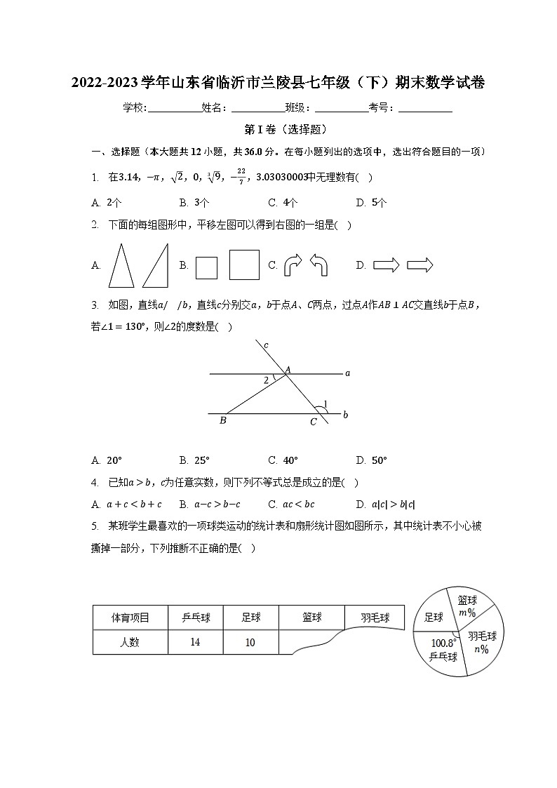 2022-2023学年山东省临沂市兰陵县七年级（下）期末数学试卷（含解析）第1页