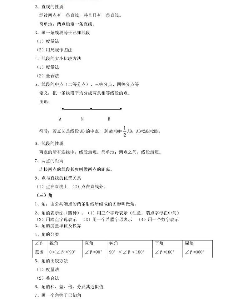 【精品学案＋同步练习】七年级上数学同步教材 几何图形初步（知识梳理+无答案）第2页