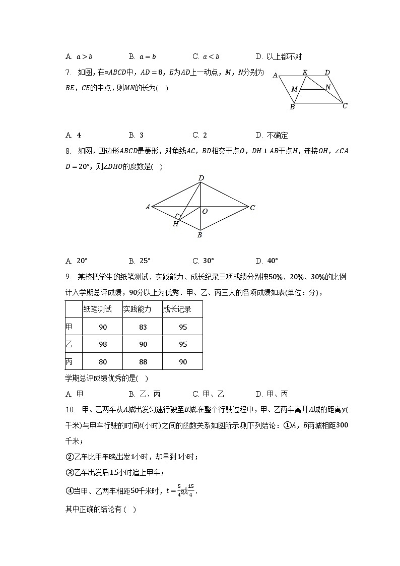 2022-2023学年山东省滨州市阳信县八年级（下）期末数学试卷（含解析）02
