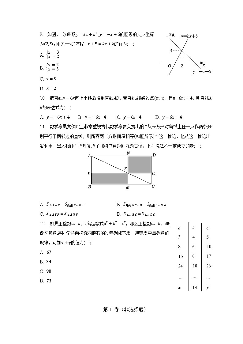 2022-2023学年云南省昆明市呈贡区八年级（下）期末数学试卷（含解析）02