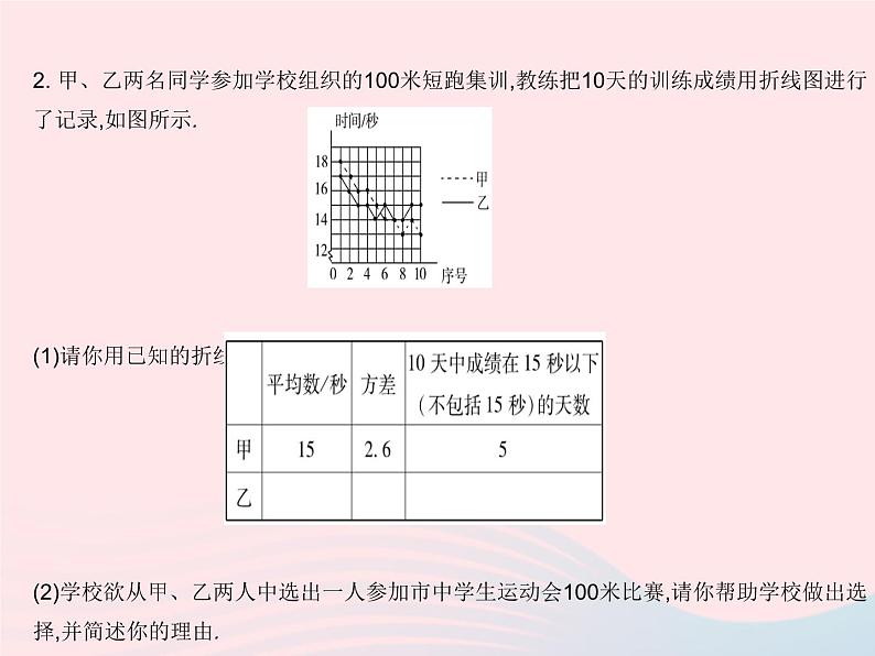 2023九年级数学上册第23章数据分析专项2分析数据做决策上课课件新版冀教版04