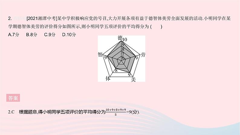 2023九年级数学上册第23章数据分析全章综合检测上课课件新版冀教版04