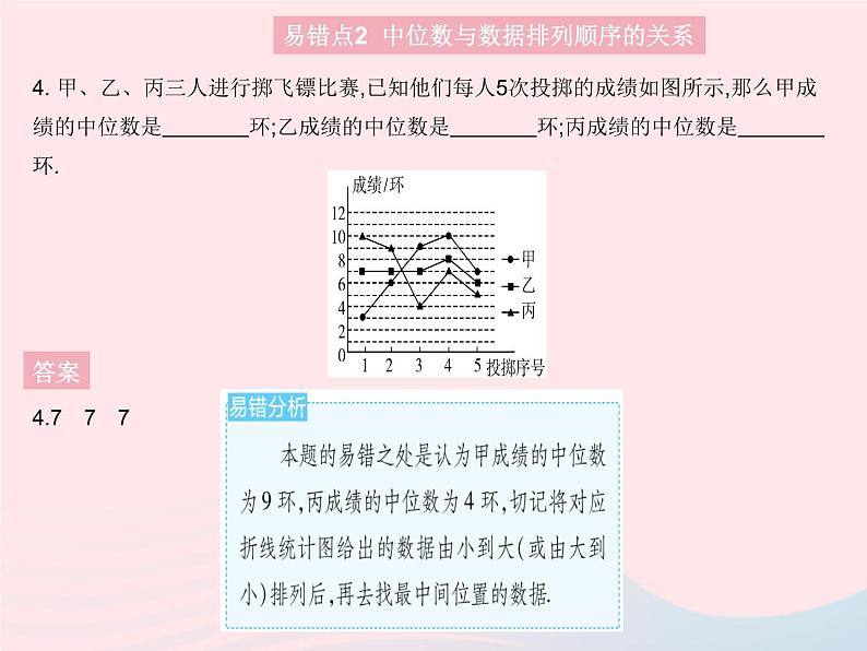 2023九年级数学上册第23章数据分析易错疑难集训上课课件新版冀教版06