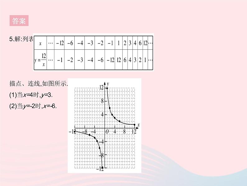 2023九年级数学上册第27章反比例函数27.2反比例函数的图像和性质课时1反比例函数的图像上课课件新版冀教版08