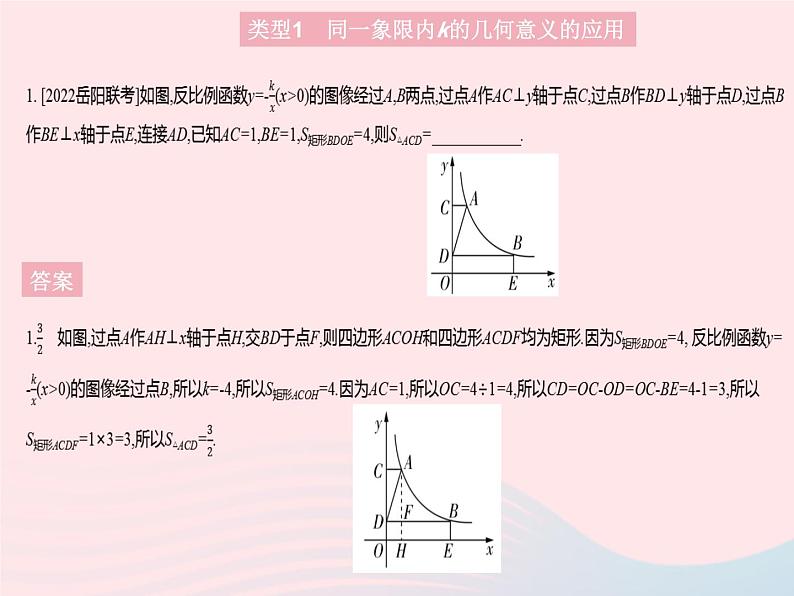 2023九年级数学上册第27章反比例函数专项1反比例函数中k的几何意义上课课件新版冀教版第4页