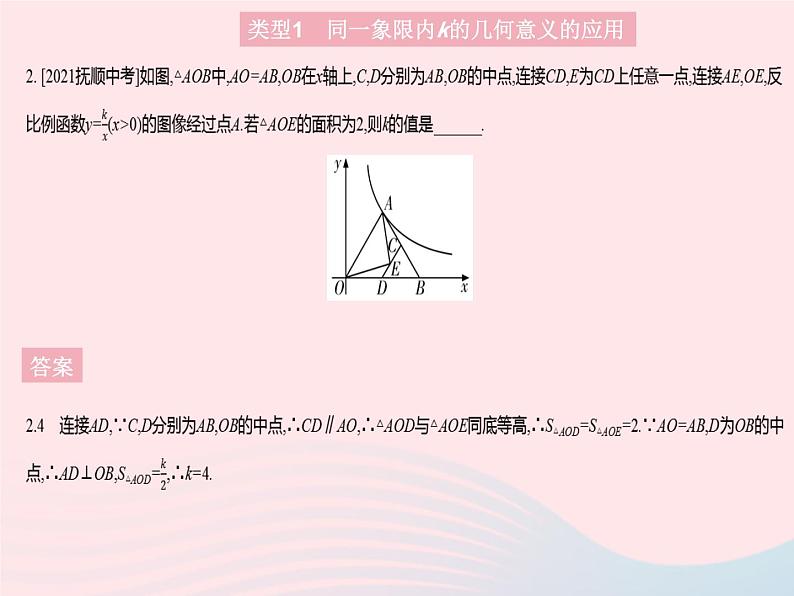 2023九年级数学上册第27章反比例函数专项1反比例函数中k的几何意义上课课件新版冀教版第5页