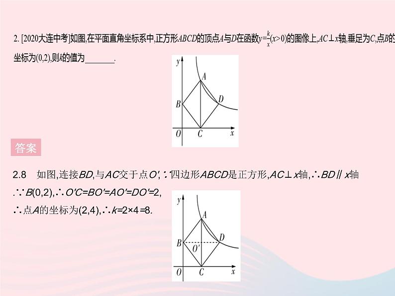 2023九年级数学上册第27章反比例函数专项3反比例函数与几何图形的综合应用上课课件新版冀教版04