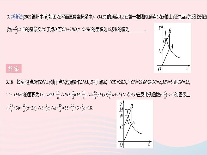 2023九年级数学上册第27章反比例函数专项3反比例函数与几何图形的综合应用上课课件新版冀教版05