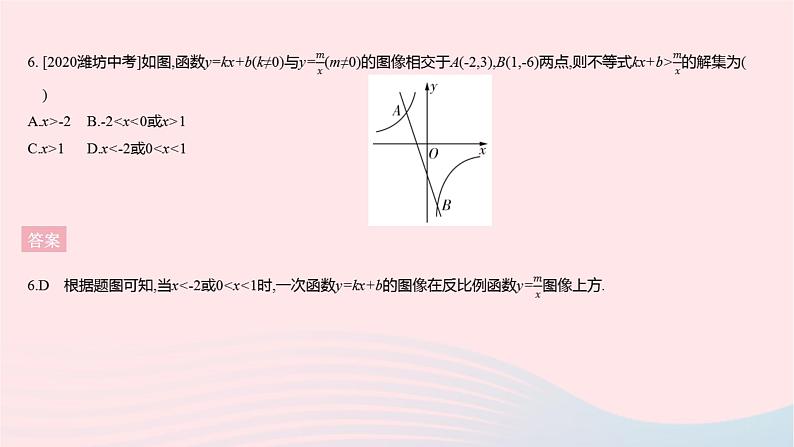 2023九年级数学上册第27章反比例函数全章综合检测上课课件新版冀教版08