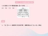 2023九年级数学上册第27章反比例函数热门考点集训上课课件新版冀教版