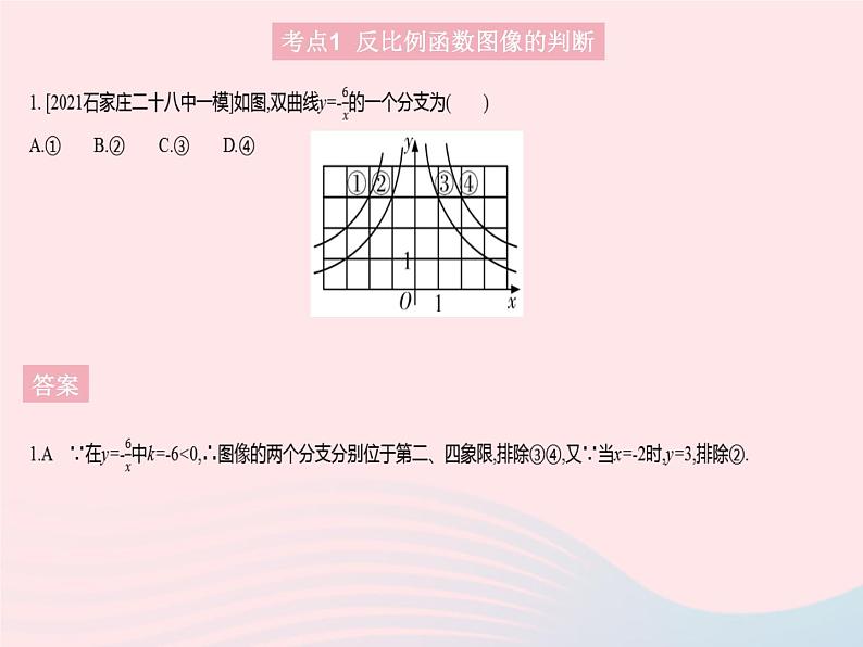 2023九年级数学上册第27章反比例函数热门考点集训上课课件新版冀教版03