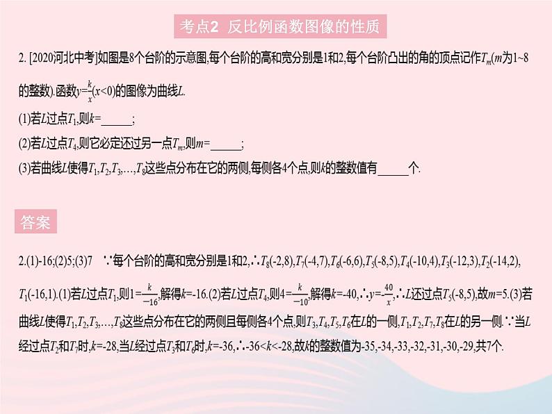 2023九年级数学上册第27章反比例函数热门考点集训上课课件新版冀教版04