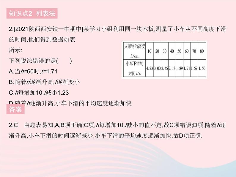 2023八年级数学下册第十九章一次函数19.1函数课时4函数的表示方法作业课件新版新人教版04