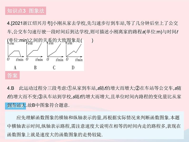 2023八年级数学下册第十九章一次函数19.1函数课时4函数的表示方法作业课件新版新人教版06