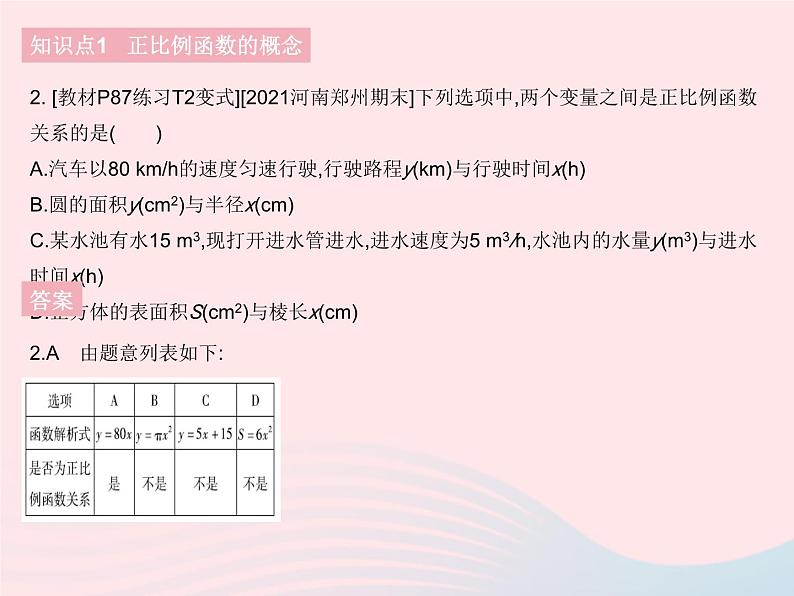 2023八年级数学下册第十九章一次函数19.2一次函数课时1正比例函数作业课件新版新人教版第4页