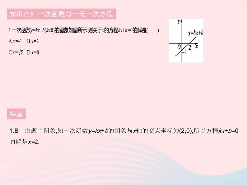 2023八年级数学下册第十九章一次函数19.2一次函数课时7一次函数与方程不等式作业课件新版新人教版03