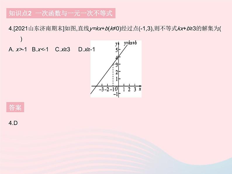 2023八年级数学下册第十九章一次函数19.2一次函数课时7一次函数与方程不等式作业课件新版新人教版06