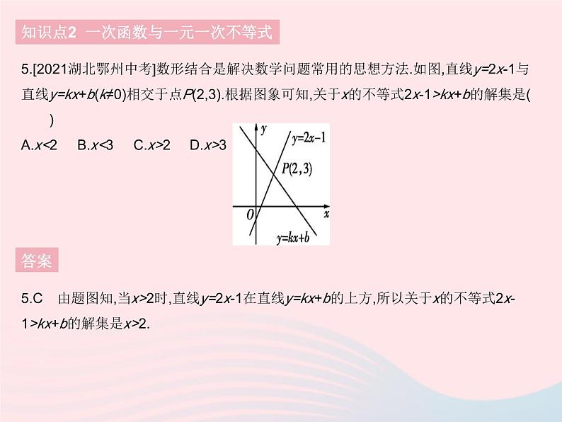 2023八年级数学下册第十九章一次函数19.2一次函数课时7一次函数与方程不等式作业课件新版新人教版07