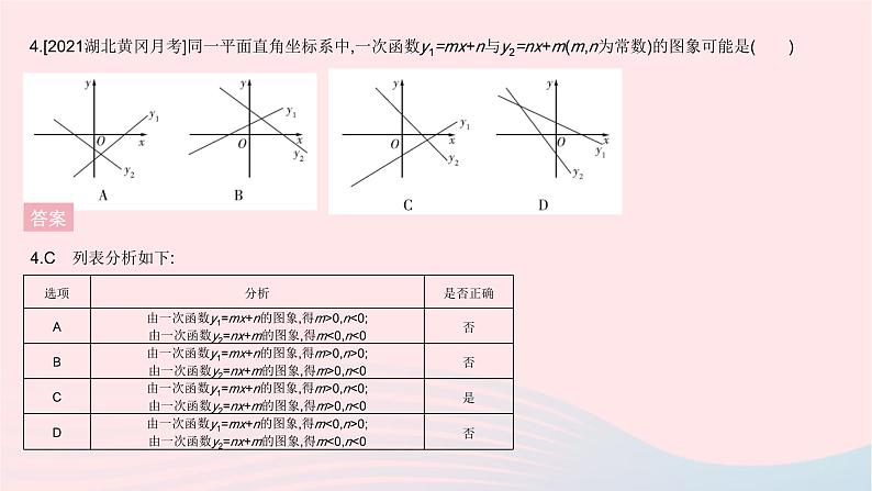 2023八年级数学下册第十九章一次函数全章综合检测作业课件新版新人教版06