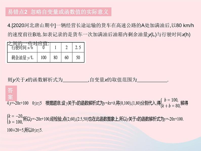 2023八年级数学下册第十九章一次函数易错疑难集训作业课件新版新人教版第6页