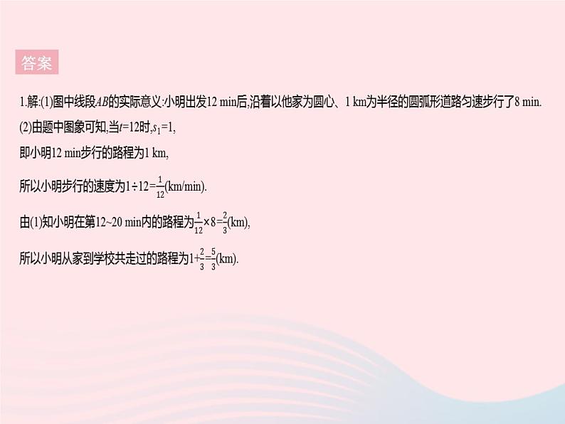 2023八年级数学下册第十九章一次函数章末培优专练作业课件新版新人教版04