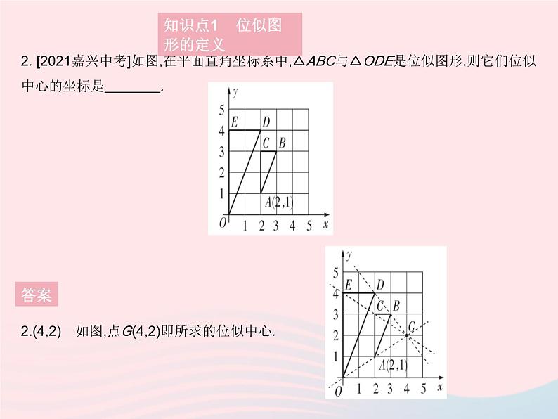 2023九年级数学上册第23章图形的相似23.5位似图形作业课件新版华东师大版05