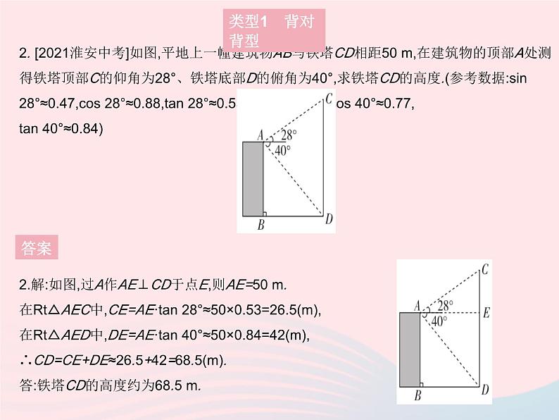 2023九年级数学上册第24章解直角三角形专项3解直角三角形问题的两种热点模型作业课件新版华东师大版05