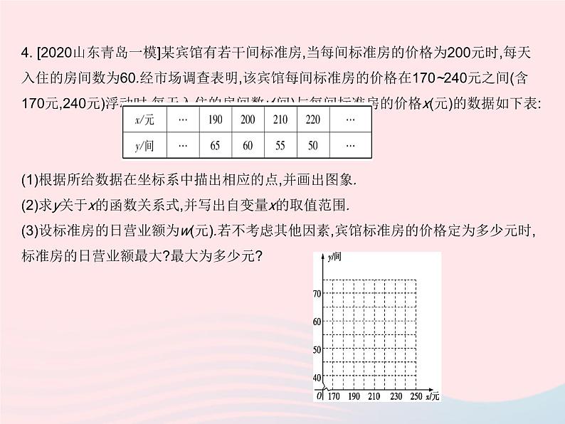 2023九年级数学下册第26章二次函数26.2二次函数的图象与性质课时7用二次函数求利润的最值作业课件新版华东师大版第7页