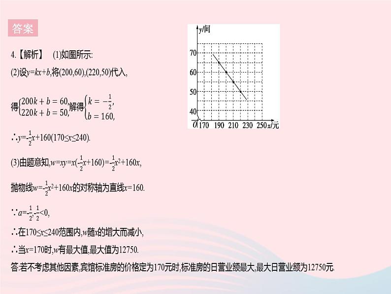 2023九年级数学下册第26章二次函数26.2二次函数的图象与性质课时7用二次函数求利润的最值作业课件新版华东师大版第8页