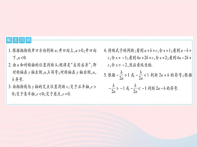 2023九年级数学下册第26章二次函数专项1二次函数的图象信息题作业课件新版华东师大版03