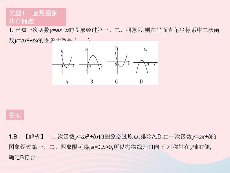 2023九年级数学下册第26章二次函数专项1二次函数的图象信息题作业课件新版华东师大版04