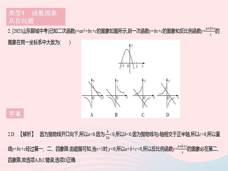 2023九年级数学下册第26章二次函数专项1二次函数的图象信息题作业课件新版华东师大版05