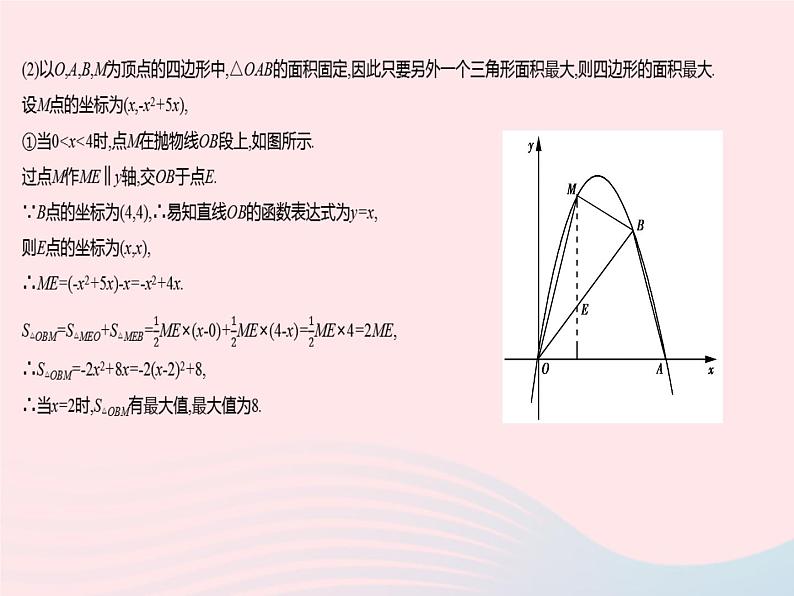 2023九年级数学下册第26章二次函数专项2二次函数的最值与存在性问题作业课件新版华东师大版第6页