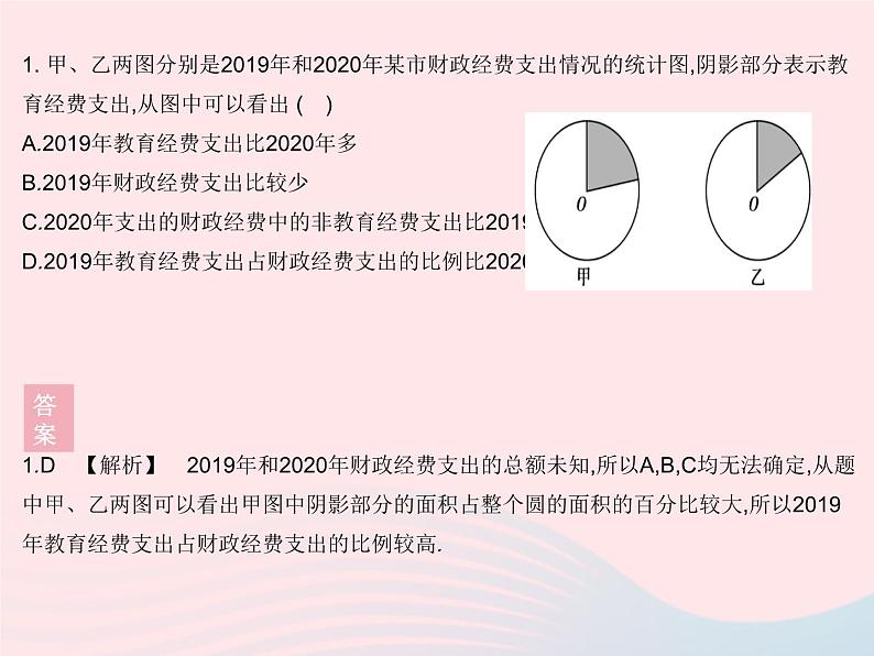 2023九年级数学下册第28章样本与总体28.3借助调查做决策课时2容易误导读者的统计图作业课件新版华东师大版03