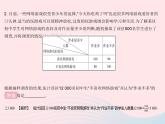 2023九年级数学下册第28章样本与总体专项用样本估计总体作业课件新版华东师大版