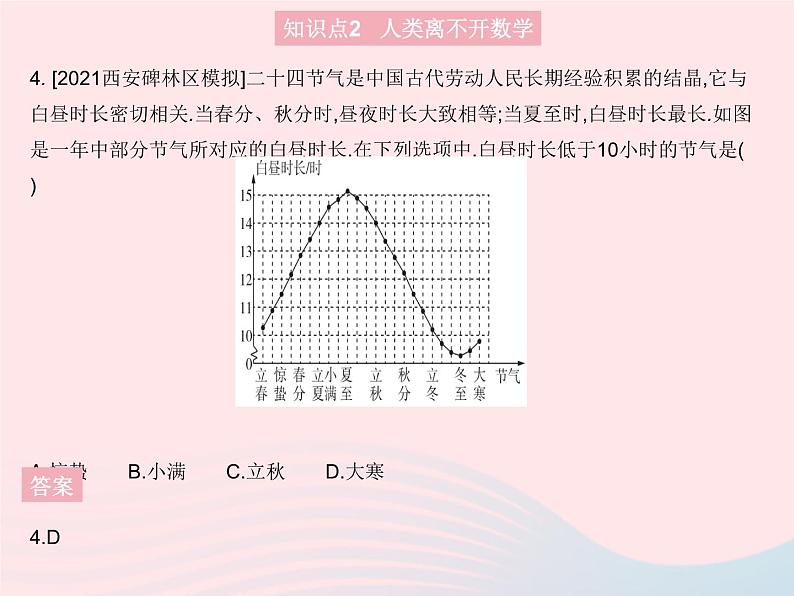 2023七年级数学上册第1章走进数学世界教学课件新版华东师大版06