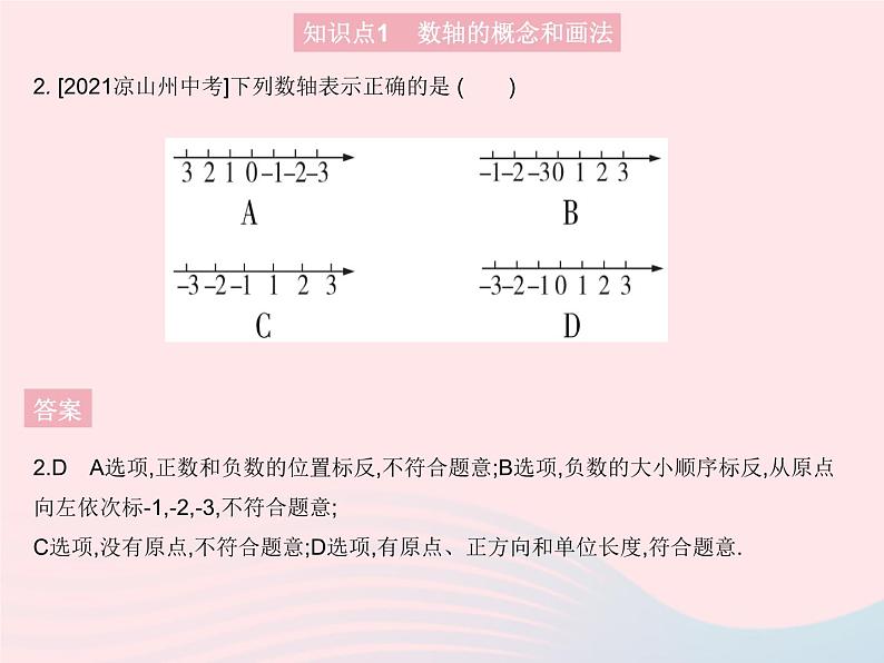 2023七年级数学上册第2章有理数2.2数轴课时1数轴教学课件新版华东师大版04