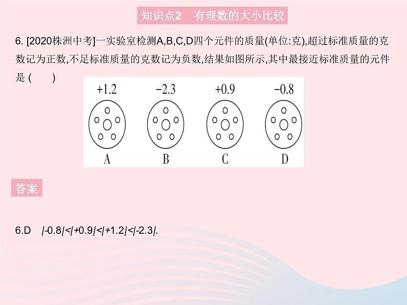 2023七年级数学上册第2章有理数2.5有理数的大小比较教学课件新版华东师大版08