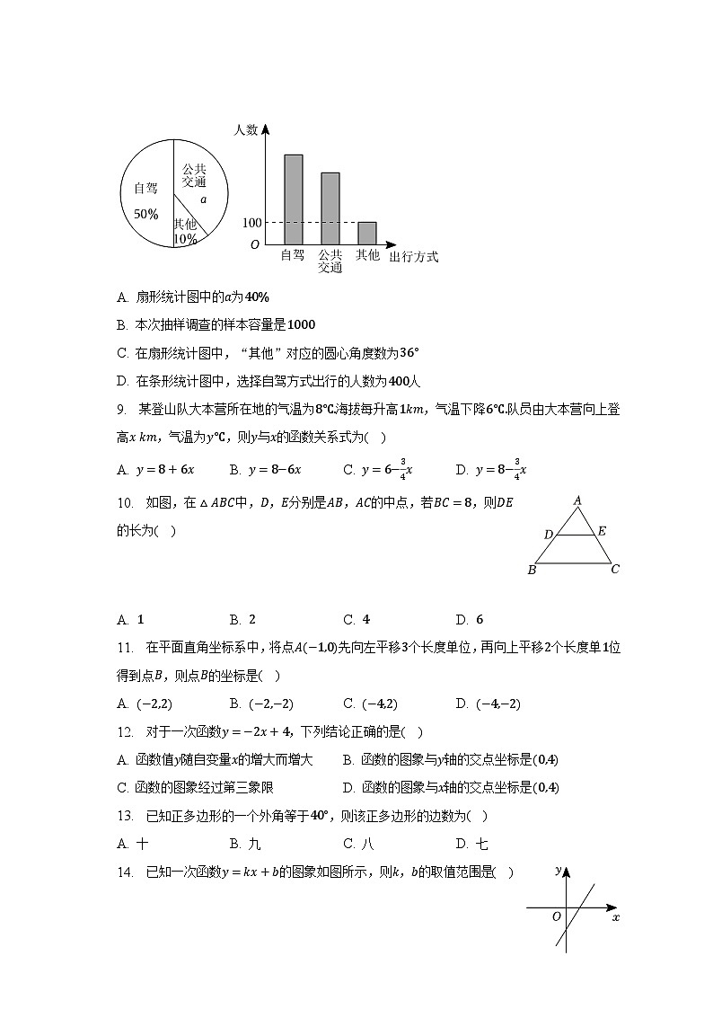2022-2023学年河北省秦皇岛市青龙县八年级（下）期末数学试卷（含解析）第2页