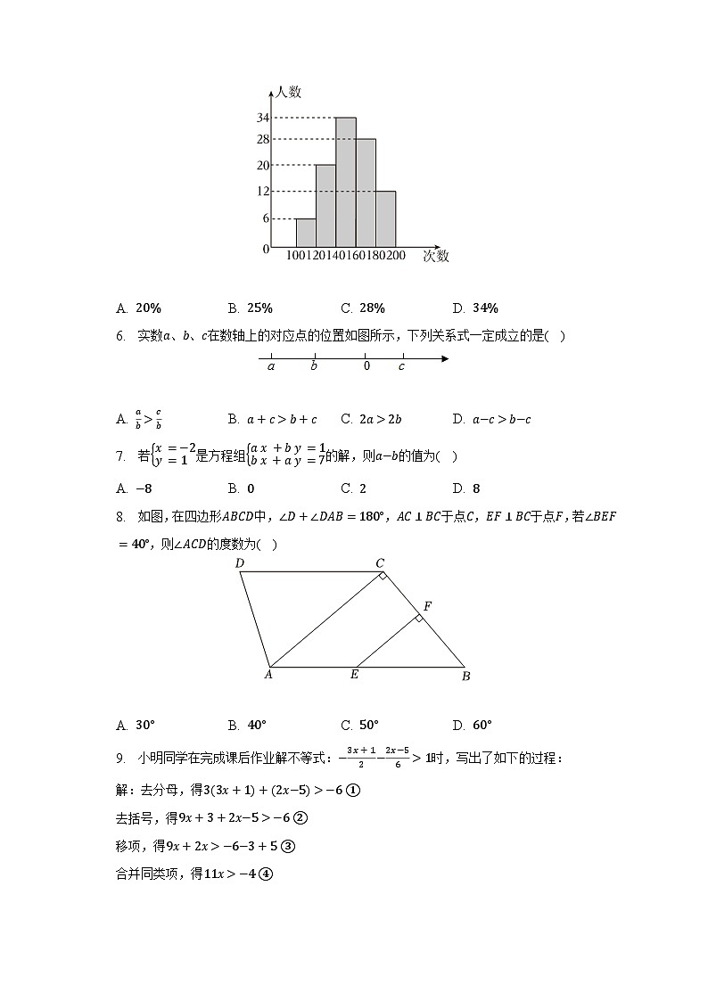 2022-2023学年山西省吕梁市交城县七年级（下）期末数学试卷（含解析）第2页