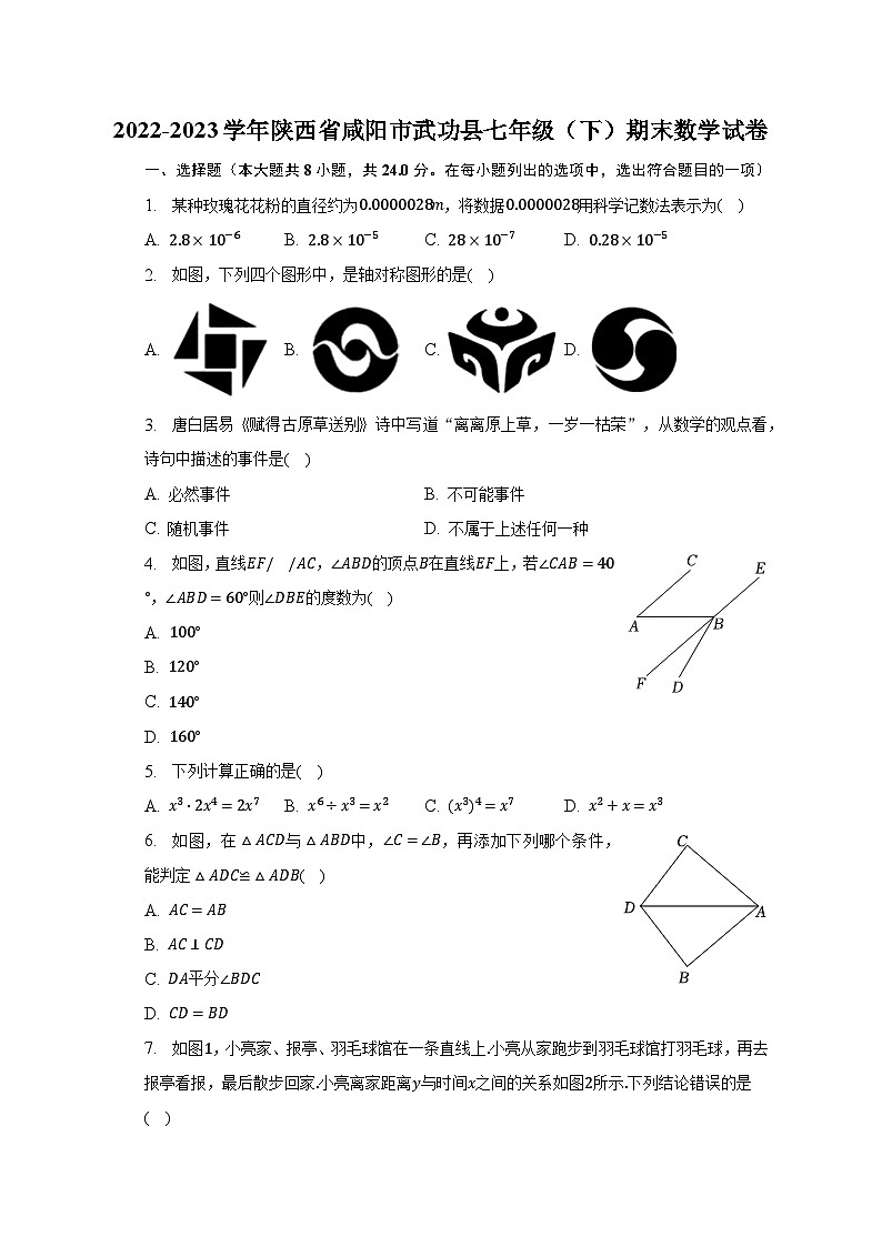 2022-2023学年陕西省咸阳市武功县七年级（下）期末数学试卷（含解析）01