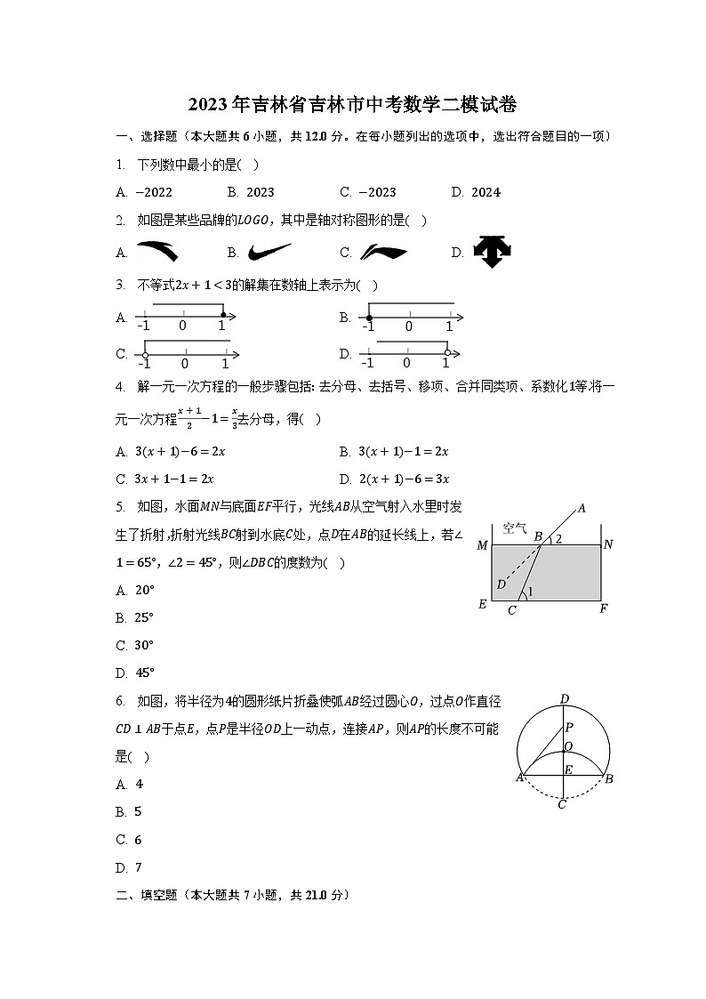 2023年吉林省吉林市中考数学二模试卷（含解析）第1页