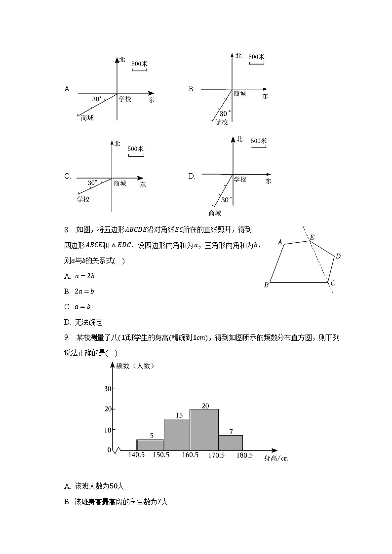 河北省唐山市迁安市2022-2023学年八年级下学期期末数学试卷（含答案）第2页