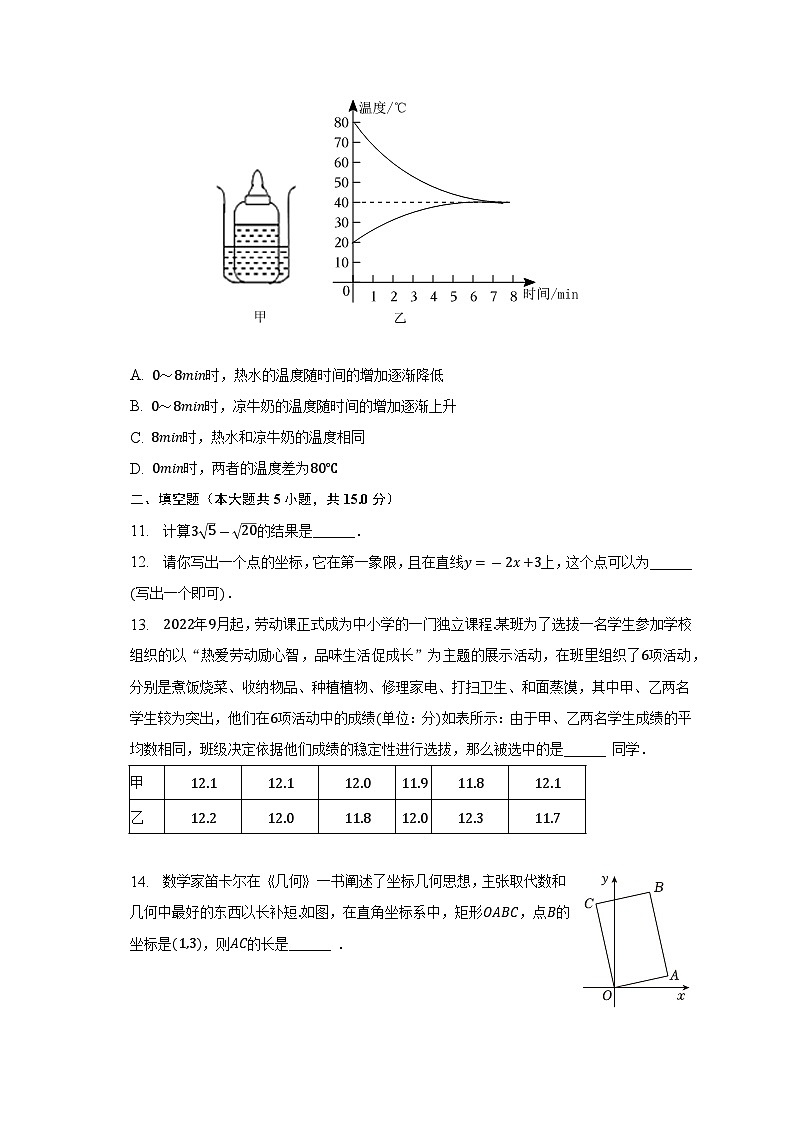 河南省驻马店市确山县2022-2023学年八年级下学期期末数学试卷（含答案）03