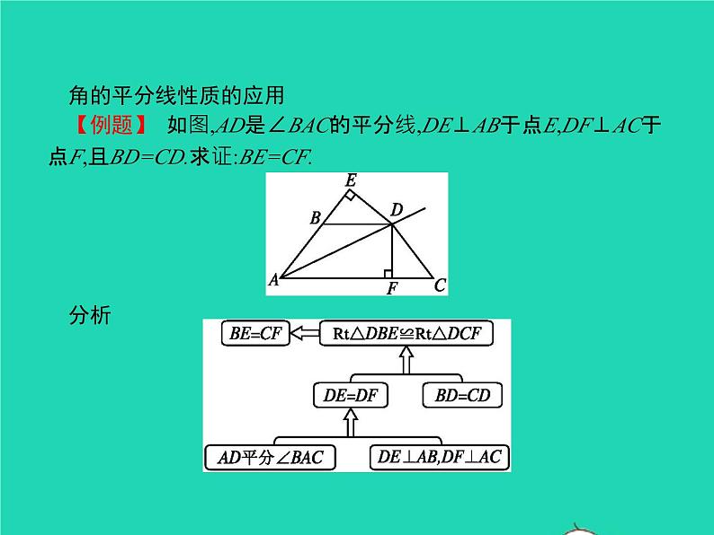 2022八年级数学上册第12章全等三角形12.3角的平分线的性质第1课时角的平分线的性质(1)课件新版新人教版第4页