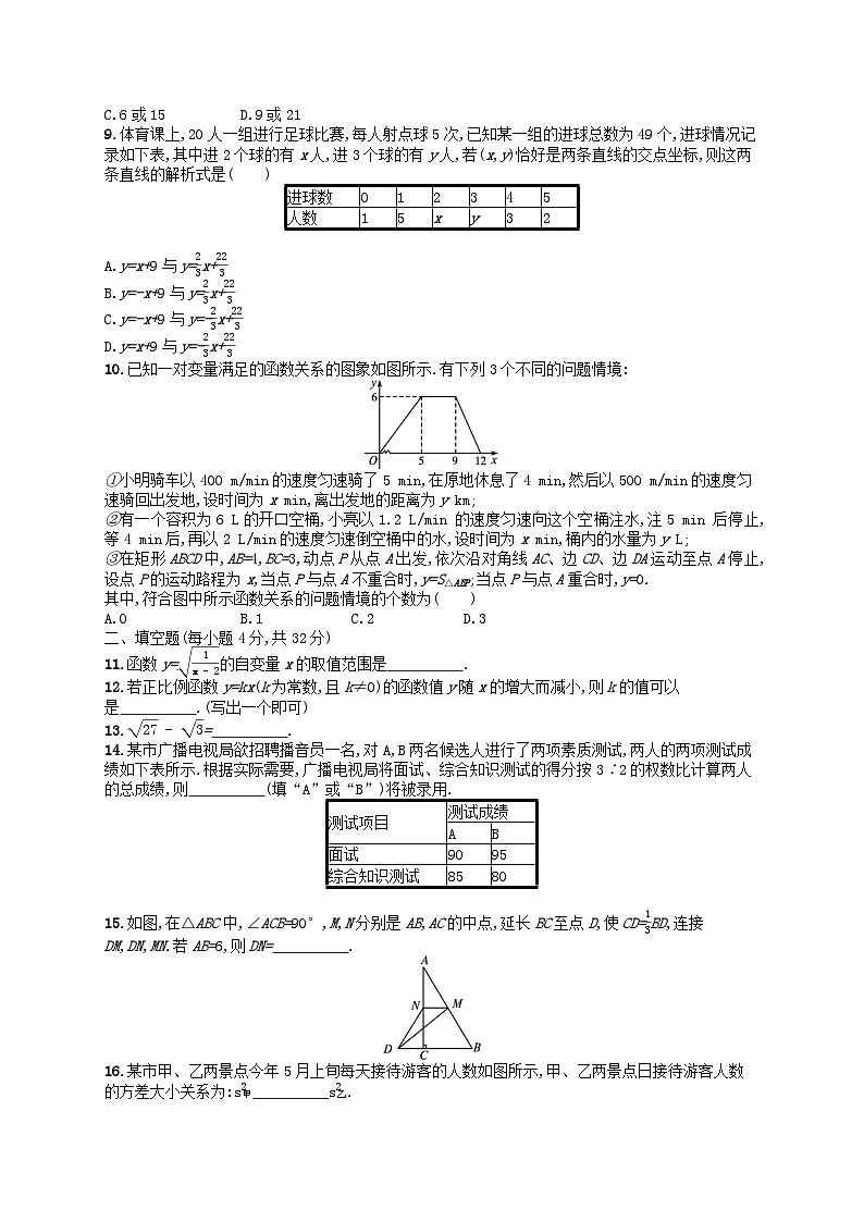 2022八年级数学下学期期末测评新版新人教版02