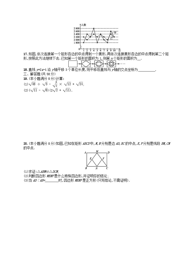 2022八年级数学下学期期末测评新版新人教版03