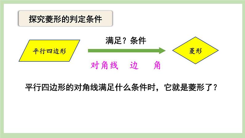 北师大数学九上 1 菱形的性质与判定   第2课时 菱形的判定 课件PPT+教案05